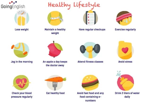 Привычки на английском. Healthy Lifestyle топик. Упражнения по теме healthy Lifestyle. Healthy Lifestyle Vocabulary. Healthy предложения