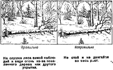 Азбука разведчика