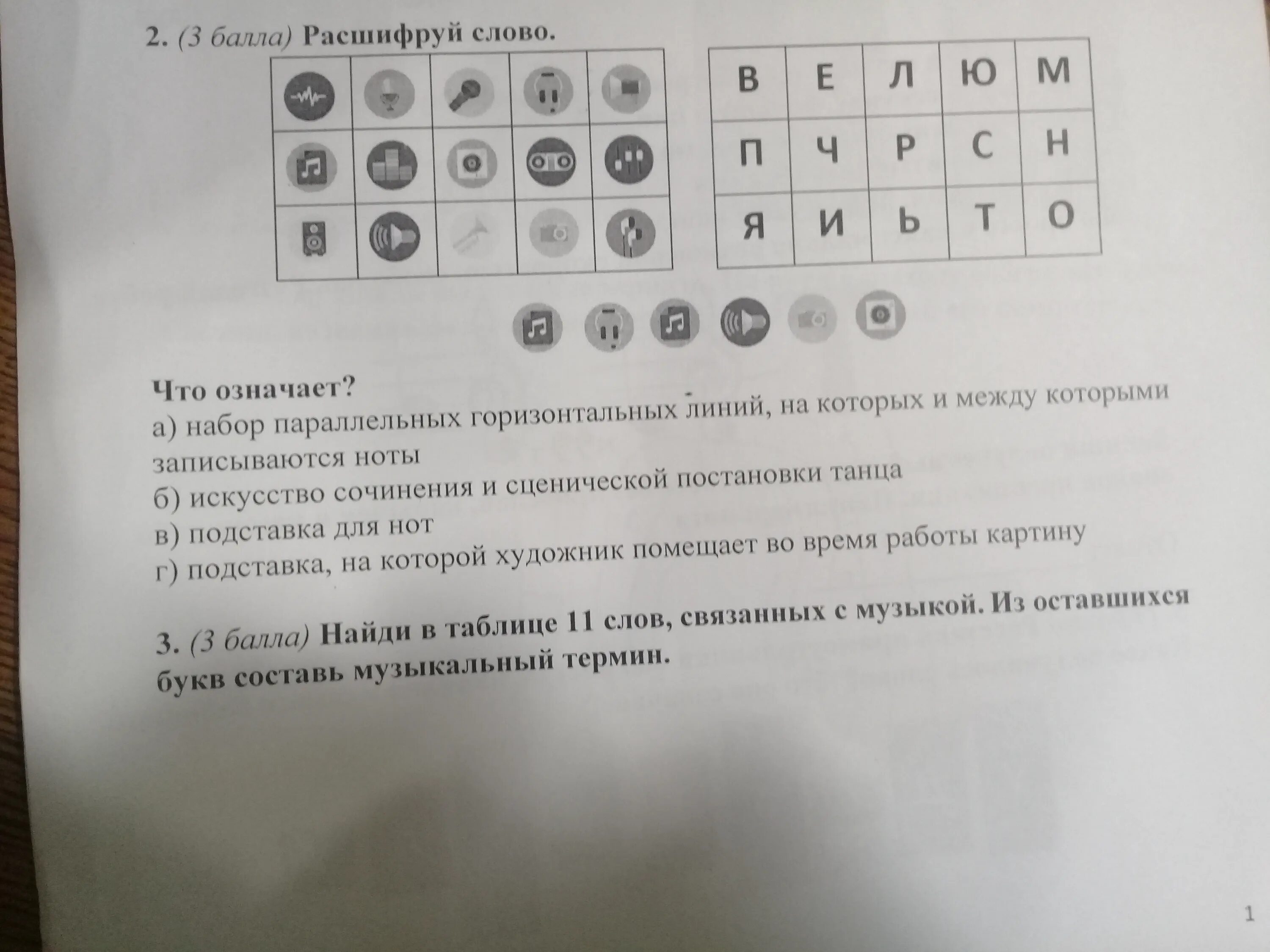 Как расшифровывается слово тв. Расшифруй слова. Расшифровка слов. Расшифровщик письменного текста. Расшифруй текст.