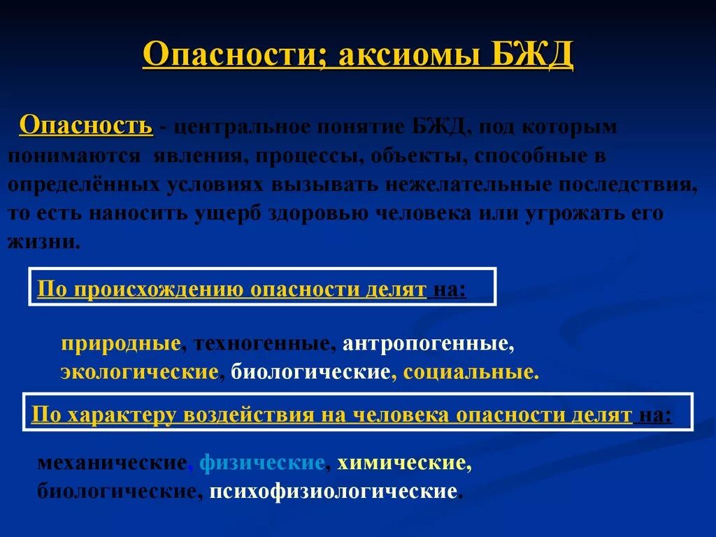 Основные группы опасностей. Опасность это БЖД. Угроза понятие БЖД. Опасность определение БЖД. Понятие безопасности жизнедеятельности.