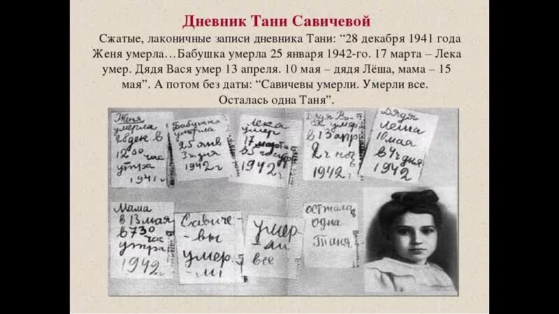 Стоя тани савичевой. Блокада Таня Савичева дневник. О Тане Савичевой блокада Ленинграда.