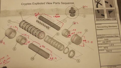 View parts