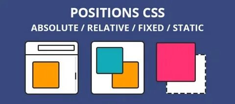 Position related