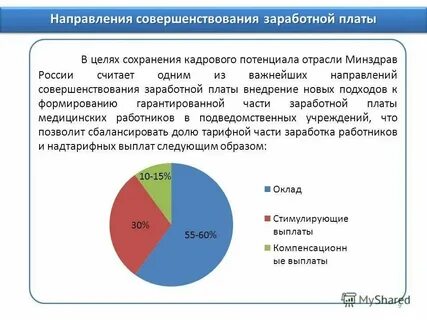Совершенствование систем оплаты