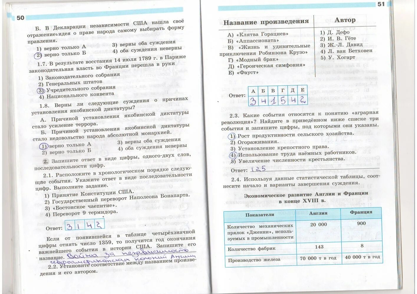 История 7 тест по параграфу 16. Тест по всеобщей истории 7 класс. Задачи по истории 7 класс. Практическое задания по истории 7 класс. Вопросы по истории 7 класс.