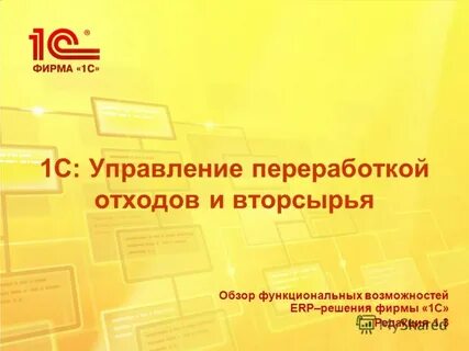 Управление по переработке
