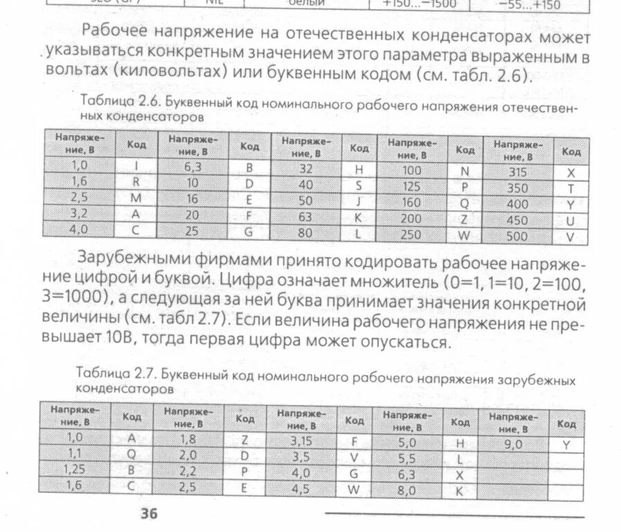Как читать маркировку конденсаторов Прибор для проверки конденсаторов разных типов на исправность