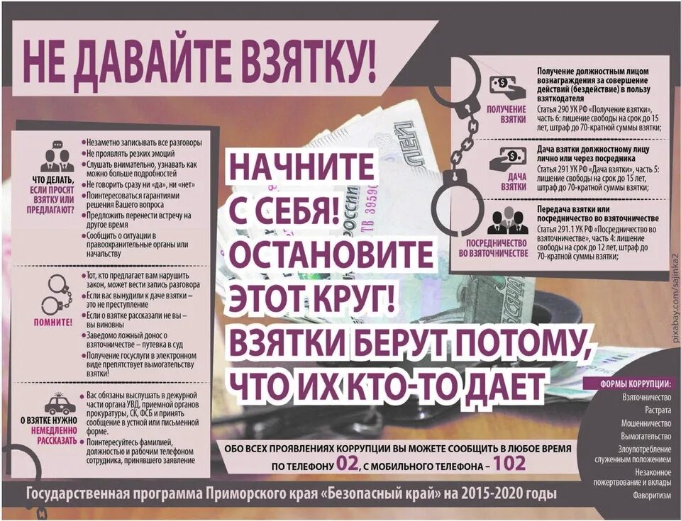 Взятки что делать. Коррупция статья. Статьи про коррупцию в России. Наказание за взяточничество. Коррупция какая статья.