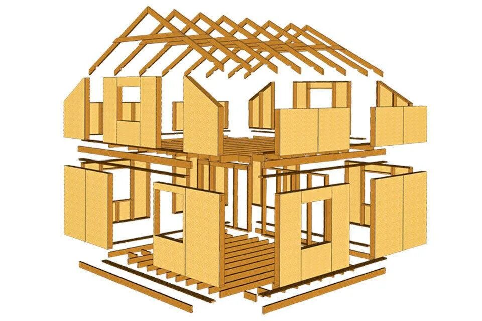 Сборка деревянных домов. Домокомплект СИП панели. SIP панели домокомплект. Домокомплект из СИП панелей. Домокомплект 6х6 СИП.