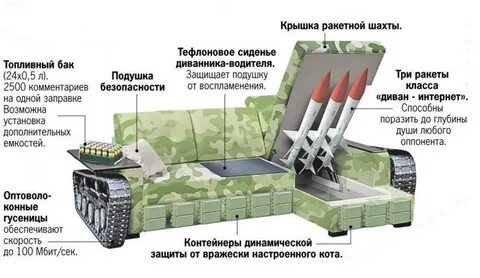 Стратег диванного легиона