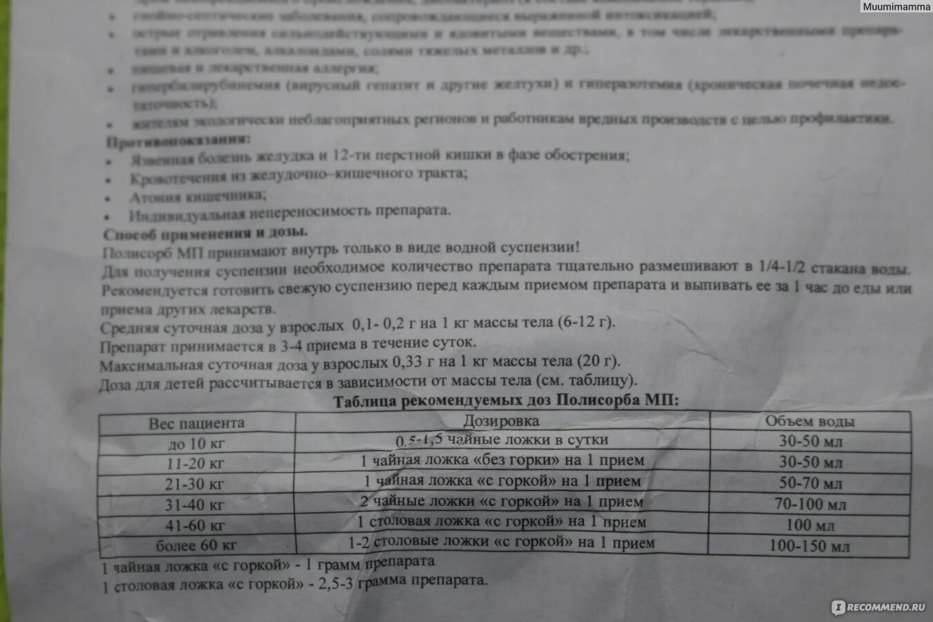 Полисорб сколько дать ребенку год. Полисорб дозировка для детей 1 года. Полисорб инструкция для детей. Полисорб грудничку дозировка.