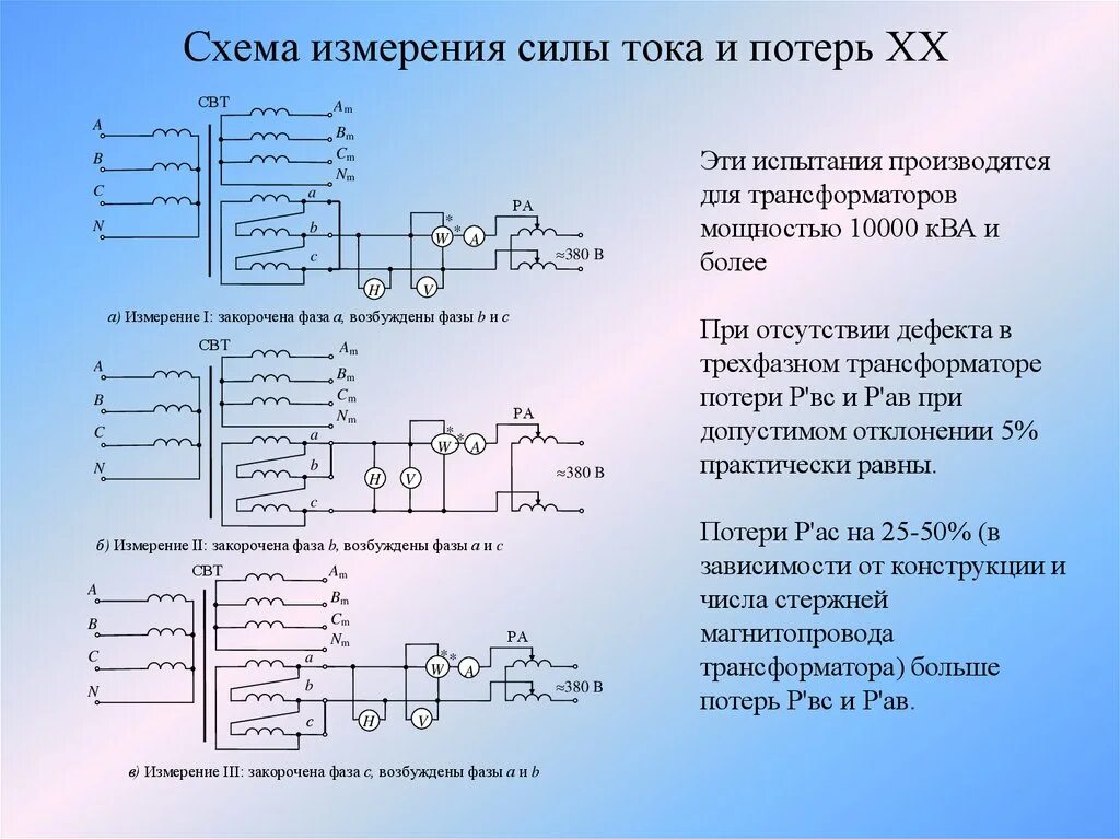 Схема измерения тока холостого хода силового трансформатора. Измерения холостого хода силового трансформатора схема. Измерение тока и потерь холостого хода.. Измерение потерь холостого хода трансформатора напряжения НКФ-110. Испытания трансформатора напряжения