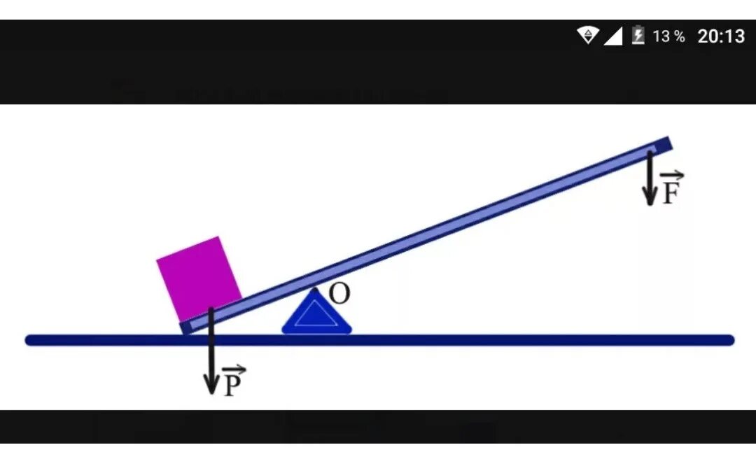 Какого устройство рычага. Простейший механизм рычаг. Механический рычаг физика. Механизм рычага физика. Простые механические рычаги.