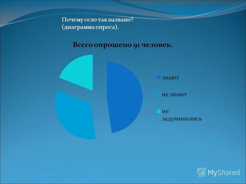 земледелие в древней индии. теории зарождения культуры. сансара перерождение реинкарнация. зденек буриан кроманьонцы. возникновение культуры человечества.