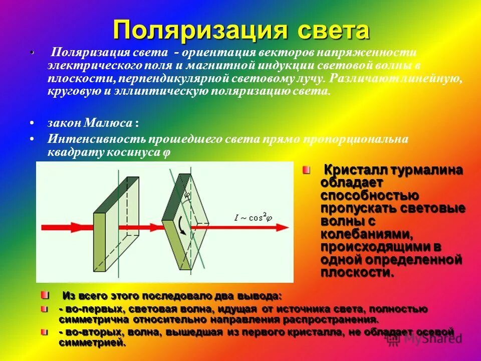 Поляризация света это. Плоскость поляризации света. Плоскость поляризованного света. Плоскость поляризации поляризованного света это. Поляризация света поляризатор.