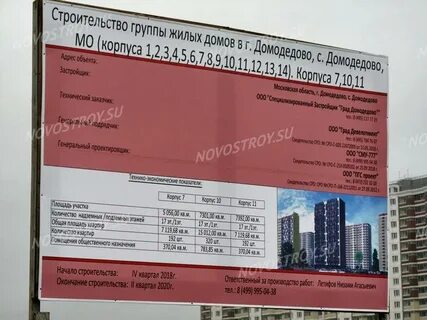 Расписание автобуса 14 жк домодедово станция домодедово