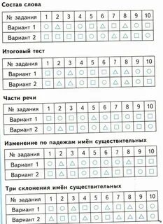 3 класс тест ответы на вопросы