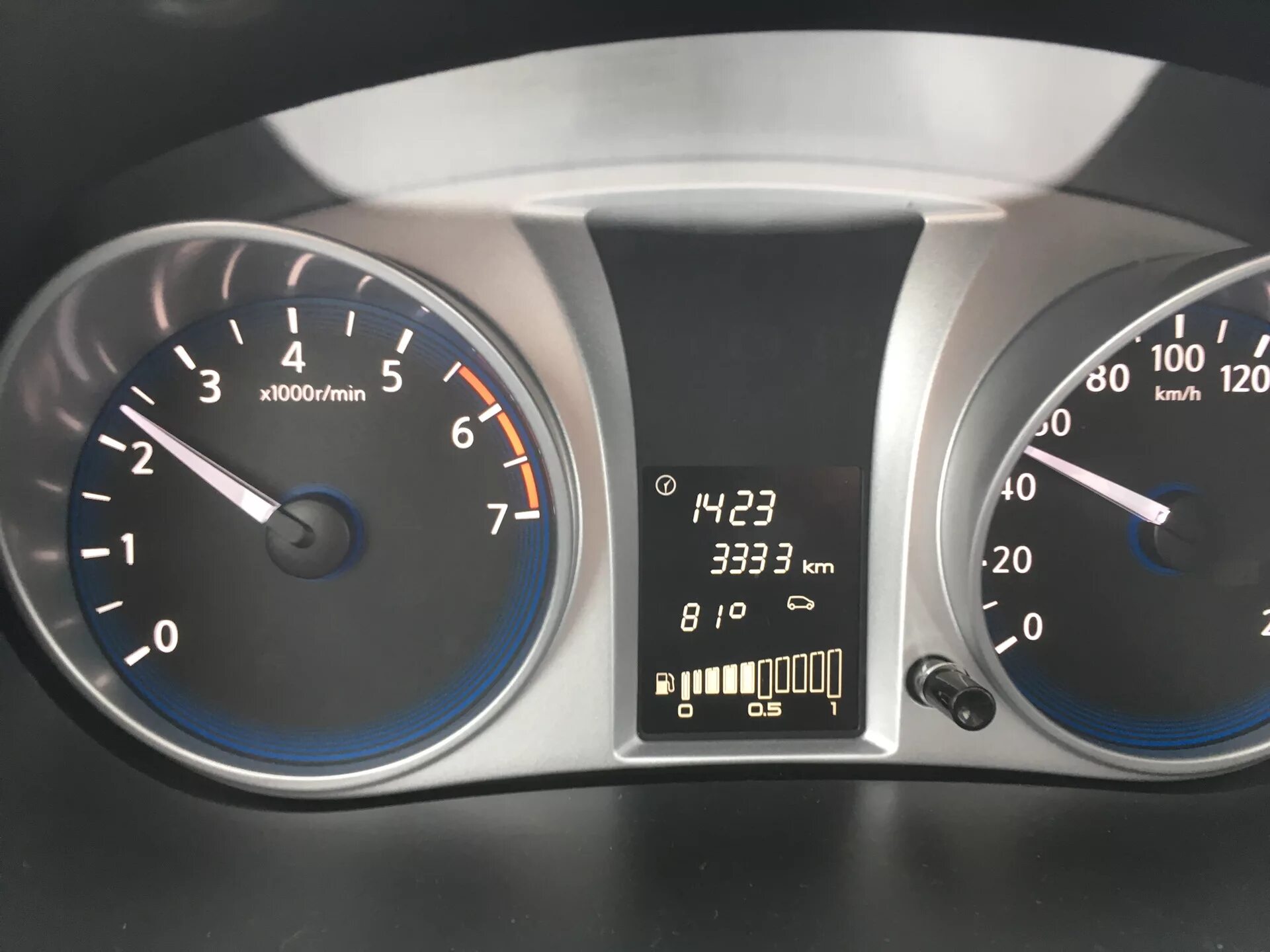 Рабочая температура датсун он до. Приборная панель datsun on-do. спидометр датсун он до.