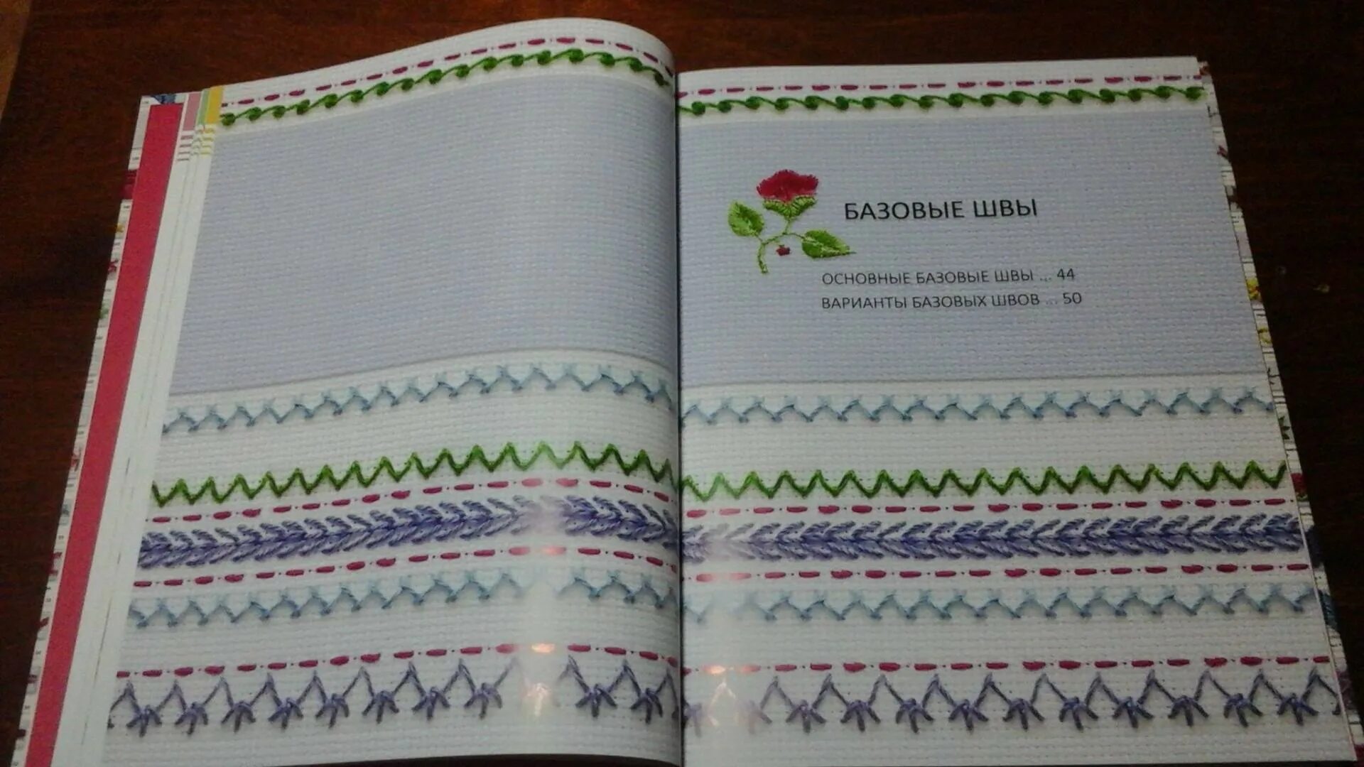 Шов книги. Книга стежка. Книга стежка. Книга стежка. Книга стежка.
