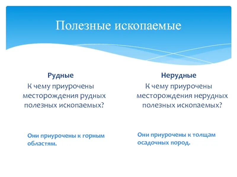 Полезные ископаемые приуроченные к платформам. Полезные ископаемые приуроченные к платформам