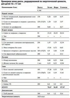Диета для 10 лет