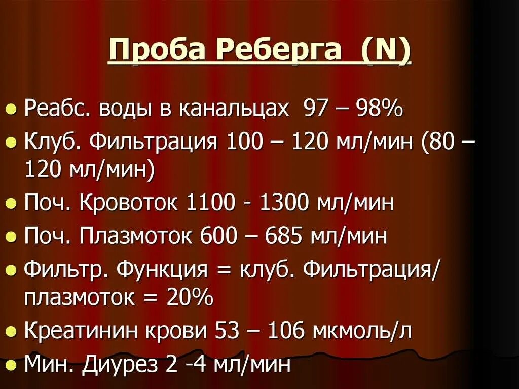 Проба Реберга нормы показателей. Проба Реберга Результаты норма. Скорость клубочковой фильтрации проба Реберга. Проба Реберга-Тареева норма.