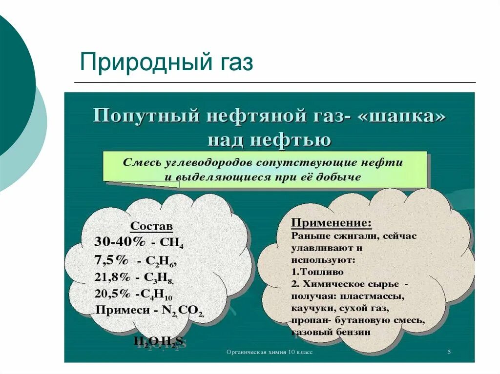 Таблица природные источники углеводородов 10 класс химия. Природные источники углеводородов ГАЗ. Попутный нефтяной ГАЗ состав химия. Природные источники углеводородов попутный нефтяной ГАЗ. Природный и попутный газ нефти