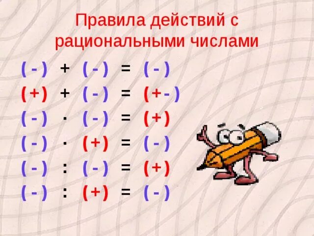 Знаки рациональных чисел 6 класс. Правило сложение вычитание умножение и деление рациональных чисел. Схема сложения и вычитания рациональных чисел. Сложение рациональных чисел 6 класс формулы. Сложение и вычитание рациональных чисел правило.