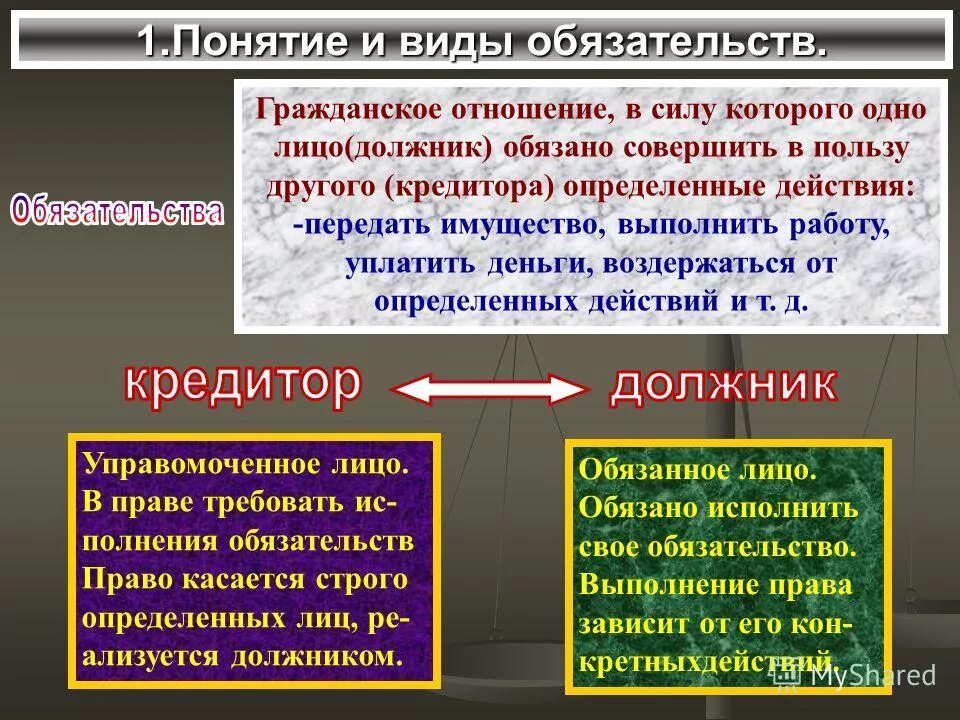 кредитор должник работник должника в. обязанности кредитора и должника. закон о банкротстве юридических лиц. стороны обязательств кредитор и должник. кредитор и заемщик картинки.