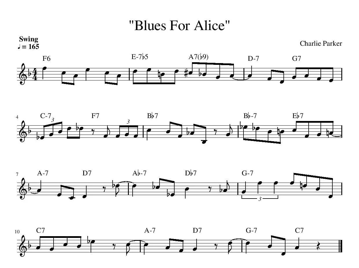 Blues for mama sheet. Wolf alice blue weekend 2021. Алиса блюз. Кто такая элис ноты. Алиса обложки альбомов.