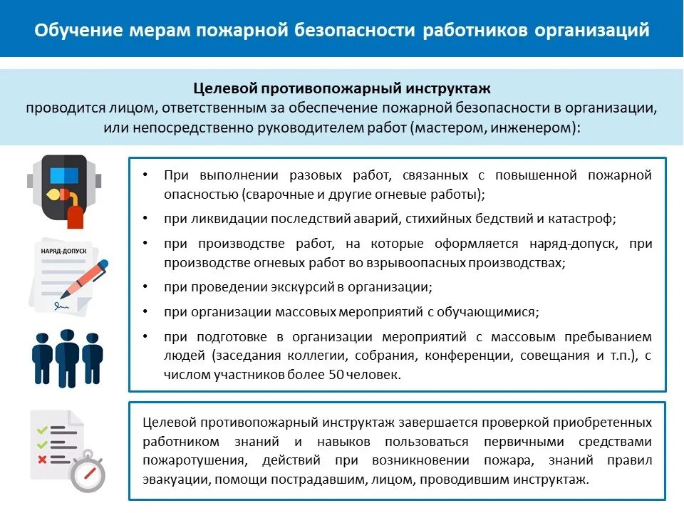 Организация мероприятий с массовым пребыванием людей. Требования по обеспечению пожарной безопасности. Пожарная безопасность в учреждении. Пожарная безопасность на предприятии. Обучение работников мерам пожарной безопасности.