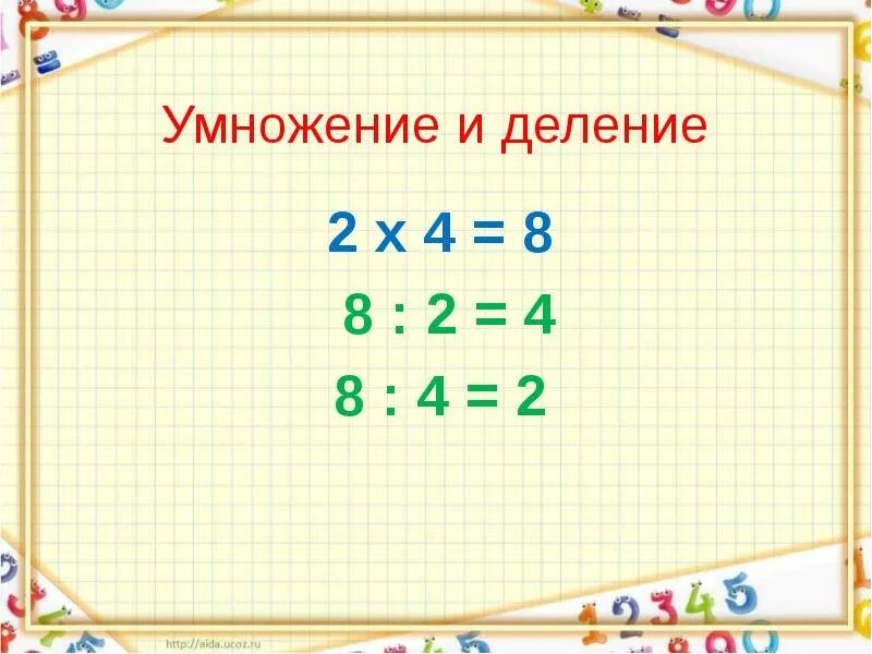 Деление 2 класс математика. Математика 2 класс умножение. Умножение и деление 2 класс. Тема урока деление 2 класс.