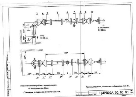 Размеры водомерного узла