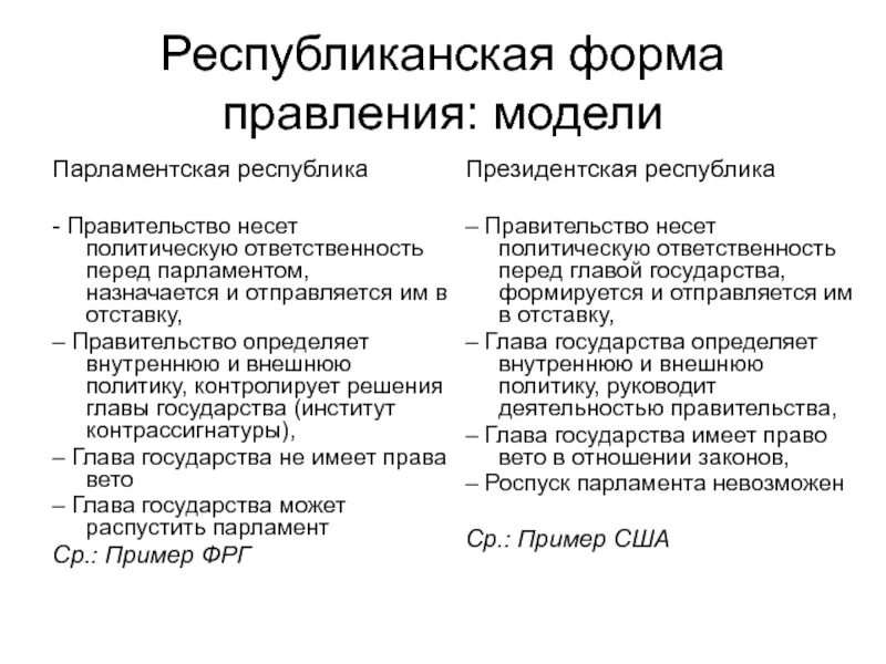 Правительство страны предложение. Республиканская президентская форма правления. Виды стран с республиканской формой правления. Ответственность правительства перед парламентом форма правления.