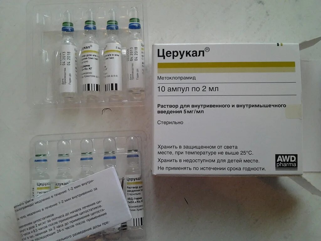 Уколы от ковида. Раствор церукал 2мл. Церукал ампулы 0.5 мл. Церукал 5 мг/мл. Церукал 2.0.