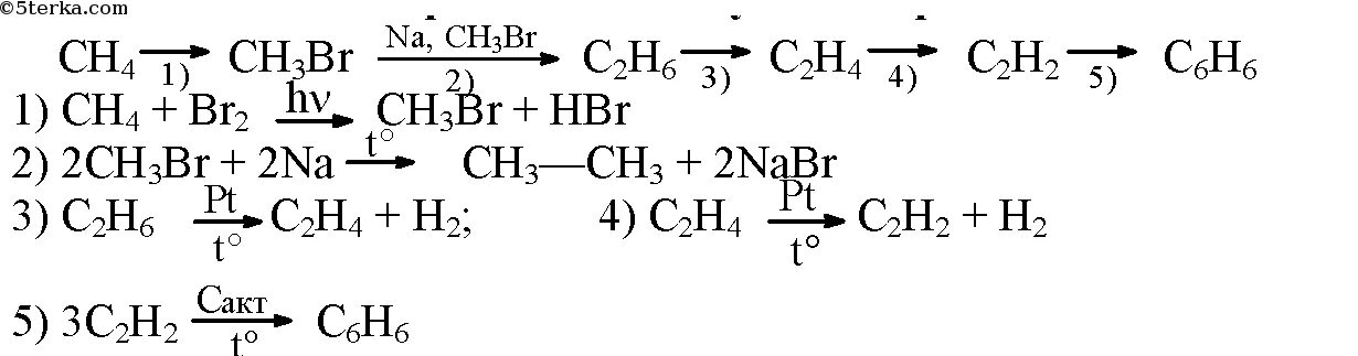 Органические цепочки реакций. Цепочки превращений органическая химия. Цепочки по органической химии алканы Алкены. Цепочки реакции органической химии. Цепочки превращений по органической химии алканы.