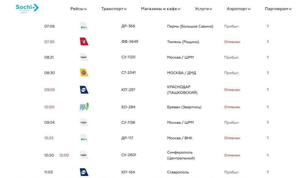 Аэропорт рощино тюмень табло прилета на сегодня. Аэропорт Сочи табло прилета. Аэропорт Сочи расписание рейсов. Аэропорт Адлер табло. Аэропорт Адлер табло вылета.