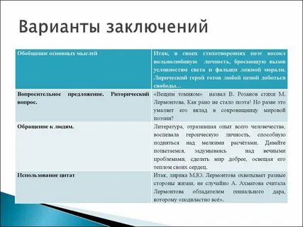 Заключение вариант развития