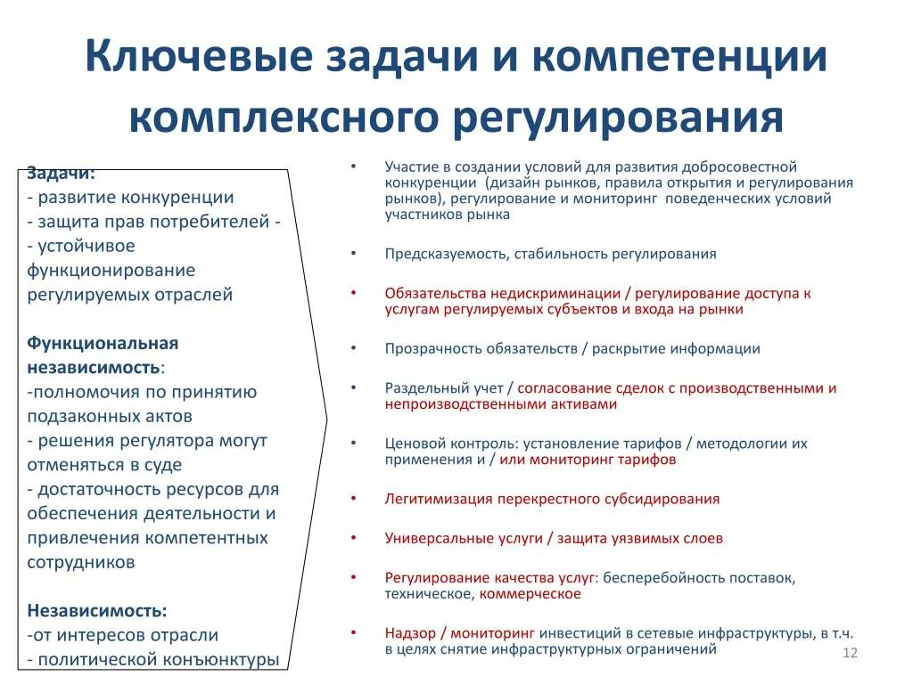 Ключевые задачи. Ключевые задачи развития. Что такое развивающая задача в развитии компетенций. Интегрированные компетенции.