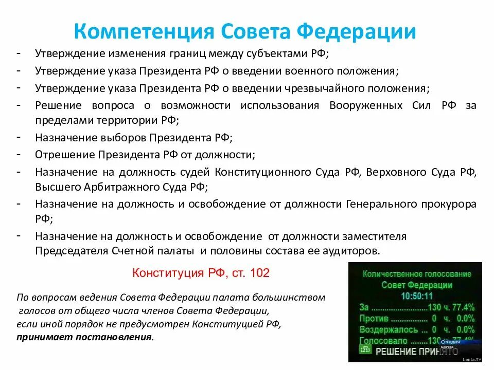 Компетенция совета Федерации кратко. Порядок осуществления компетенции совета Федерации. Компетенция совета Федерации и порядок ее осуществления. 10. Компетенция совета федераций..