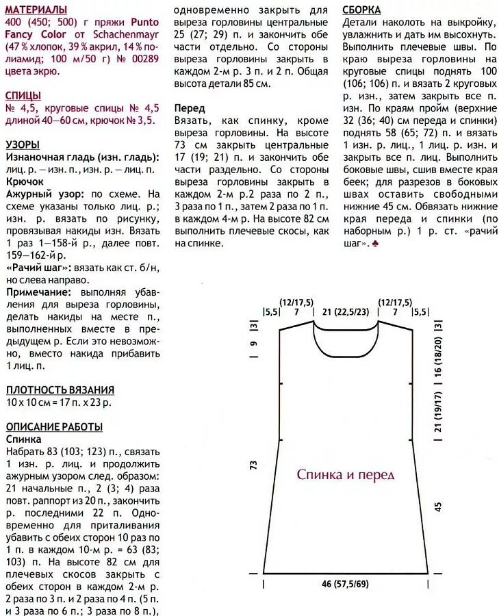 Схема вязания сарафана для девочки 1 год спицами. Вязаный спицами сарафан для девочки 2-3 года схема вязания. Схема платья для девочки 3 года спицами. Схемы вязания спицами детских платьев с описанием.