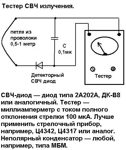 Свч детектор. Детектор СВЧ излучения схема. Детектор излучения микроволновки. Схема детектора СВЧ излучения для проверки микроволновки. Датчик СВЧ излучения.