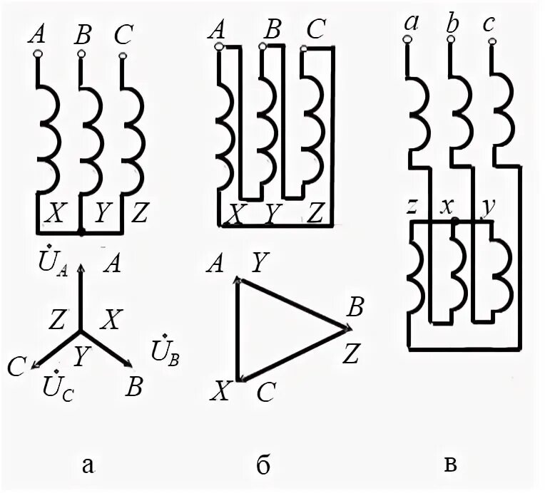 Асинхронный двигатель схема звезда треугольник