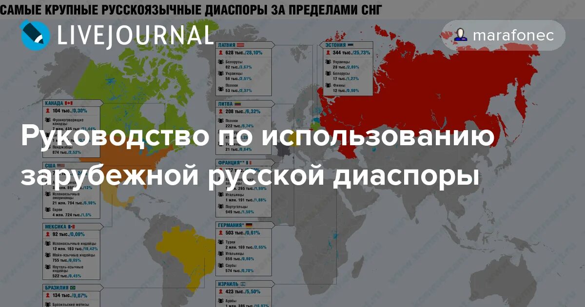 Диаспора что означает это слово. Диаспора. Диаспора что означает это слово. Диаспора что означает это слово. Диаспора что означает это слово.