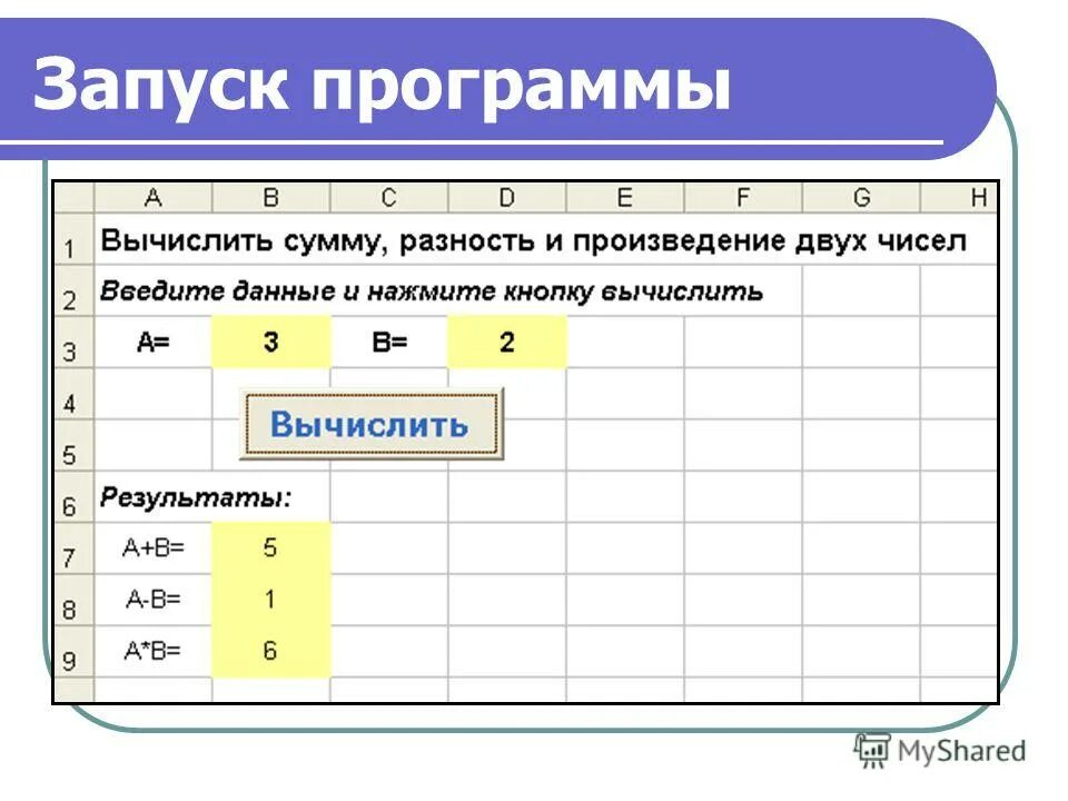 Программа вычислений 5 класс. Программа для вычисления номера. Дан острый угол в градусах напишите программу вычисляющую его синус. Расчет скорости по тормозному пути автомобиля. Как рассчитать программу обучения.
