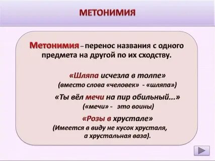 Значение слова метонимия
