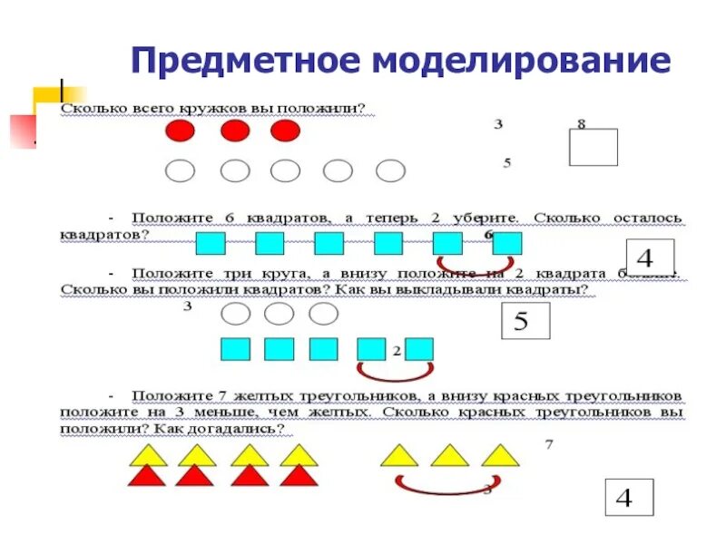 Как решать модели. Моделирование в обучении младших школьников решению задач.. Предметные МО это. Предметное моделирование. Предметная модель текстовой задачи.