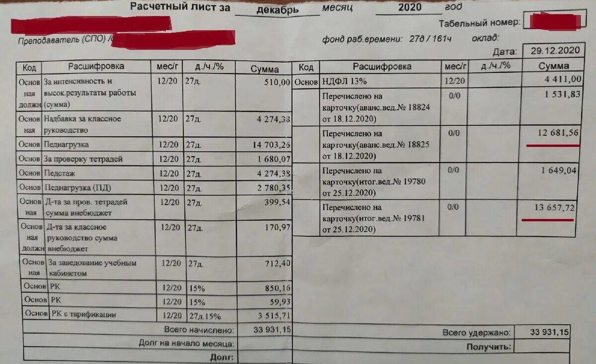 Повысят классное руководство в 2024 году