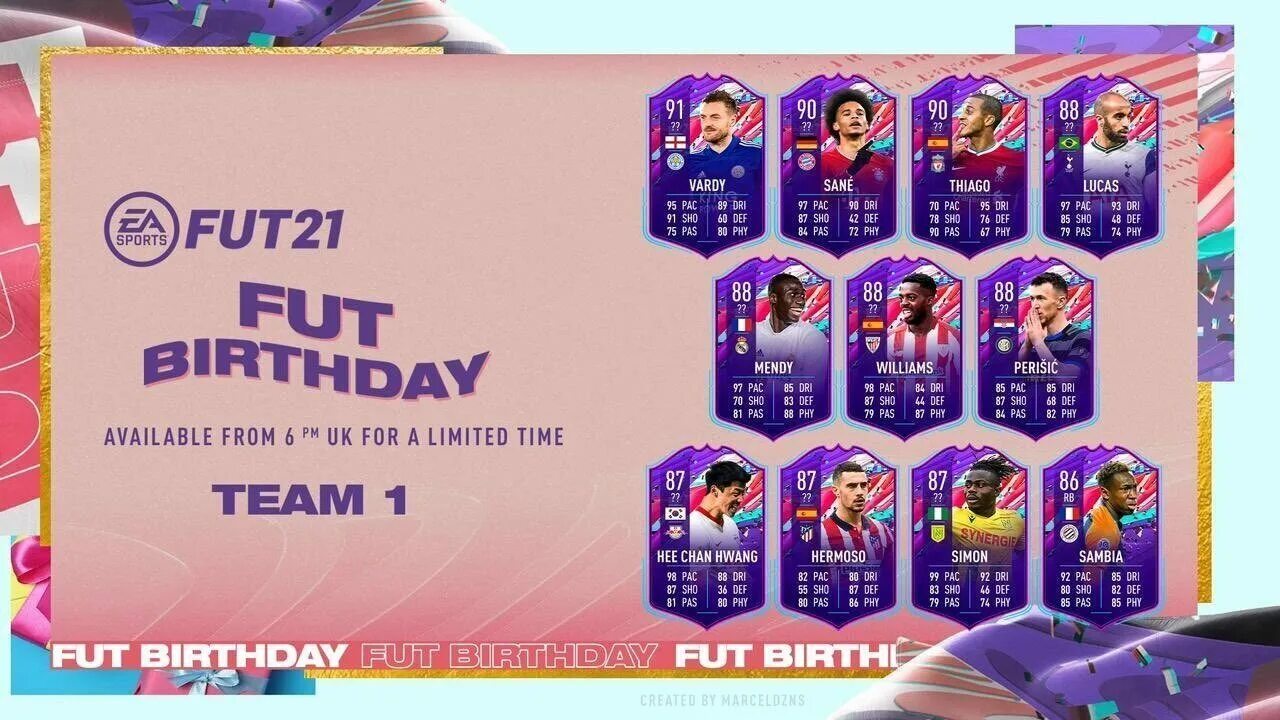 Fut birthday. FUT Birthday FIFA. FUT Birthday FIFA 21. Команды FUT Birthday FIFA. FIFA С днём рождения.