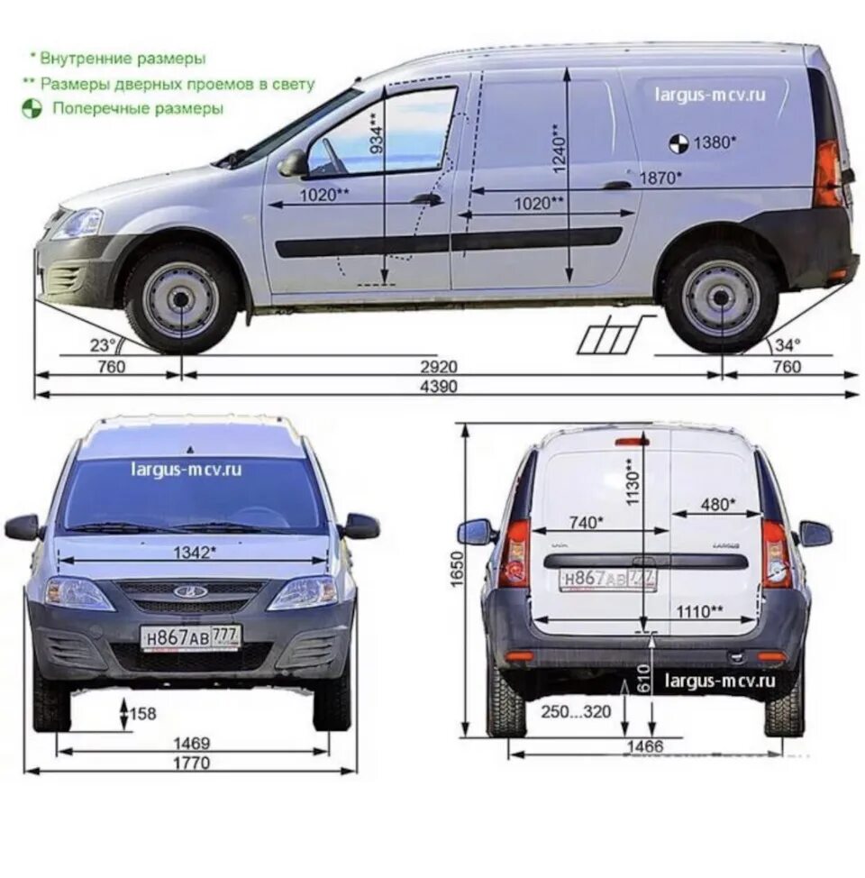 Сколько литров в ларгусе. Ларгус 2021 фургон габариты. Ларгус фургон 2021 габариты кузова.